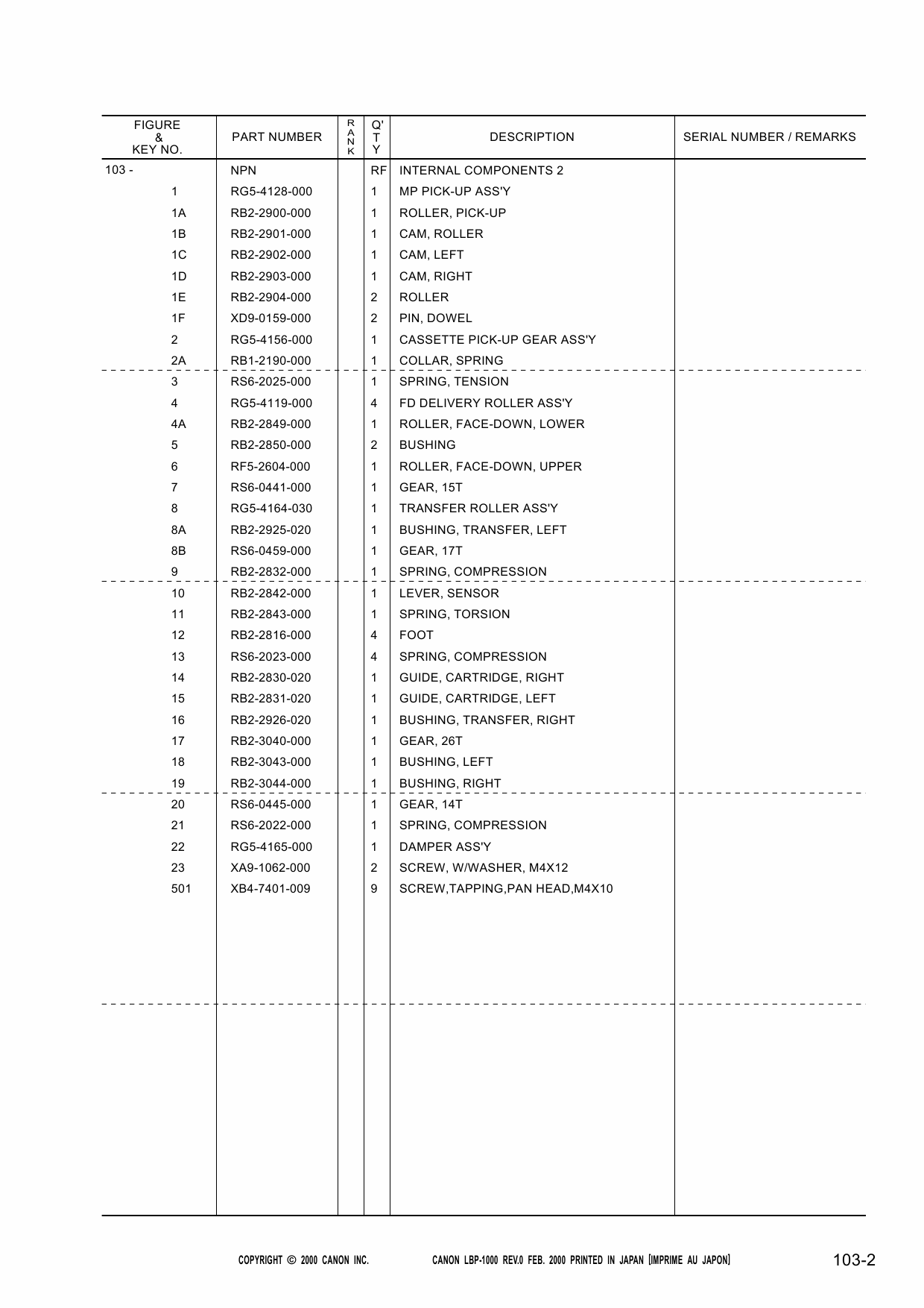 Canon imageCLASS LBP-1000 Parts Catalog Manual-3